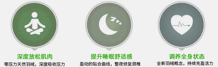 尚禹宿舍床垫功能